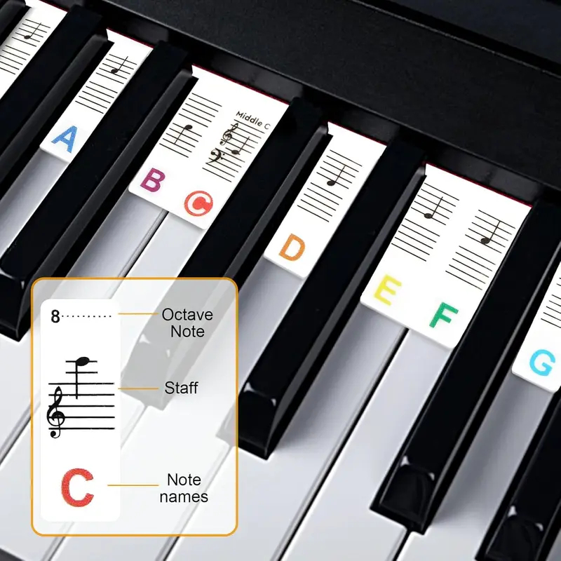 Miwayer Silikon-Klaviertasten- – Keyboard Piano 61 Key Bewertung und Preis