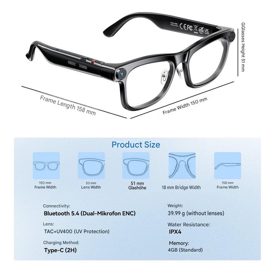 KI-Smart-Brille mit ChatGPT Ec – Audio Music Maker Bewertung und Preis