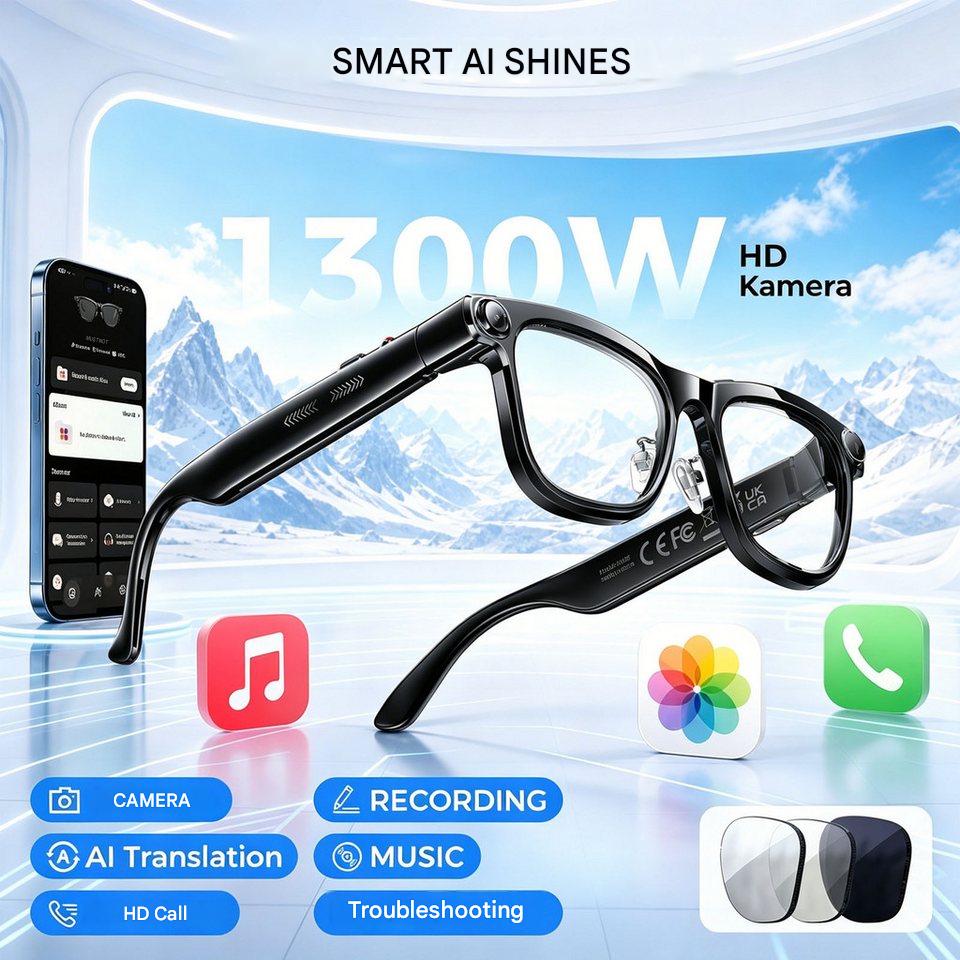 KI-Smart-Brille mit ChatGPT Ec – Audio Music Maker Bewertung und Preis