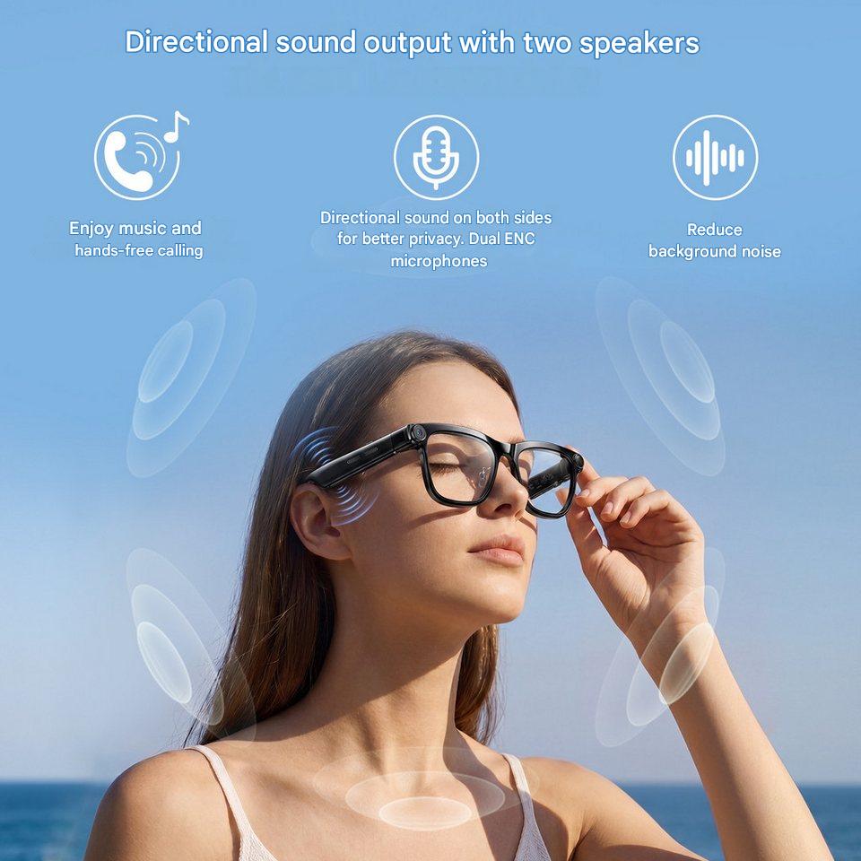 KI-Smart-Brille mit ChatGPT Ec – Audio Music Maker Bewertung und Preis