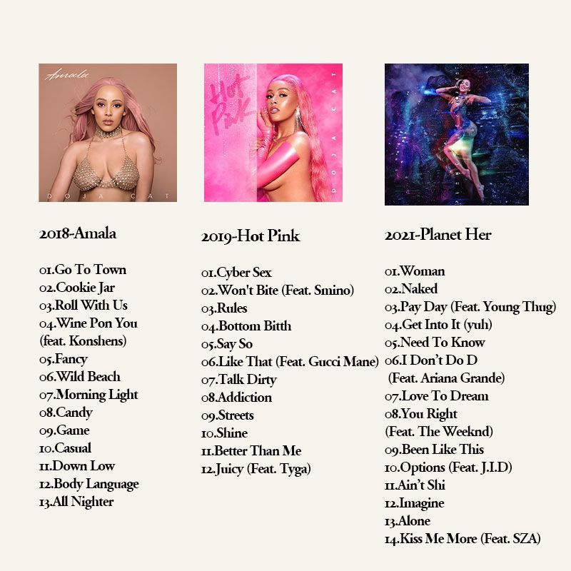 Doja Cat 6CD Musikalbum-Sammlu – Audio Music In Bewertung und Preis
