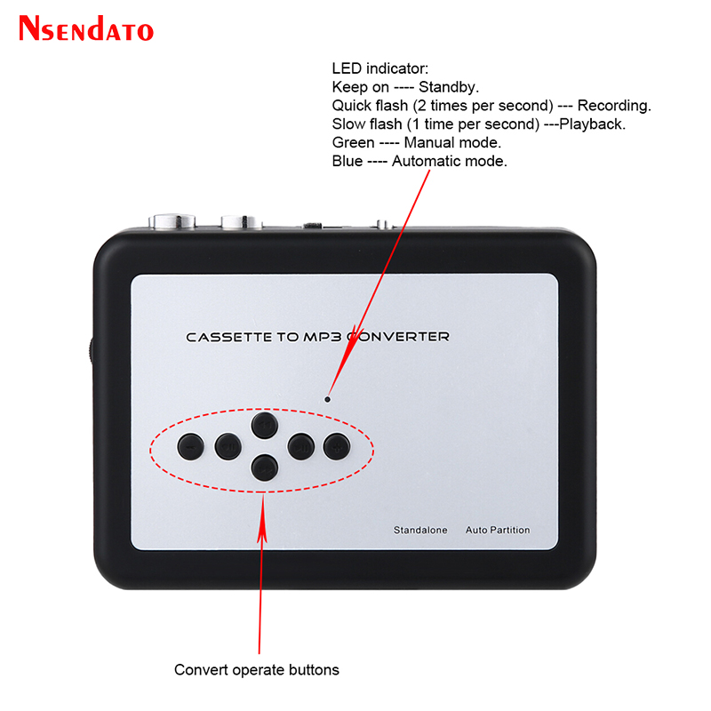Ezcap 231 USB-Kassettenband, M – Audio Music File Bewertung und Preis