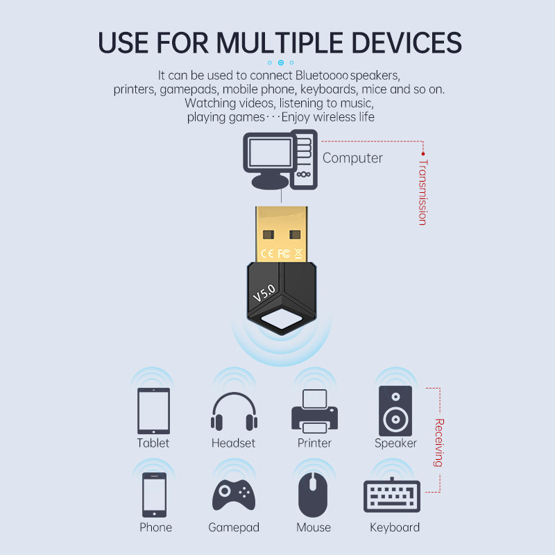 USB-Bluetooth-Adapter 5.0 Audi – Audio Music File Bewertung und Preis