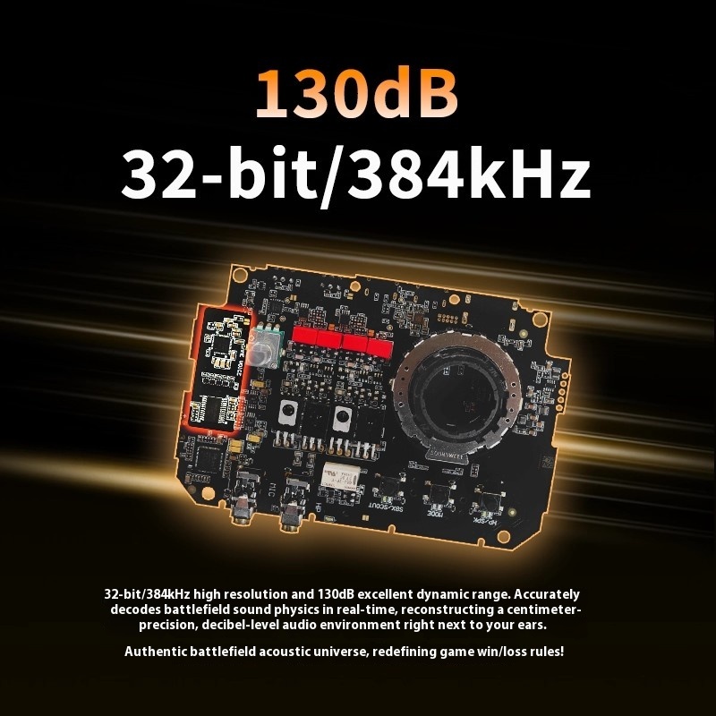 Creative Sound Blaster G8 Hi-R – Audio & Music Settings Xbox One Bewertung und Preis