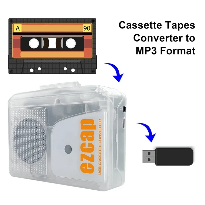 Ezcap 249 USB-Kassettenspieler – Audio Music File Bewertung und Preis