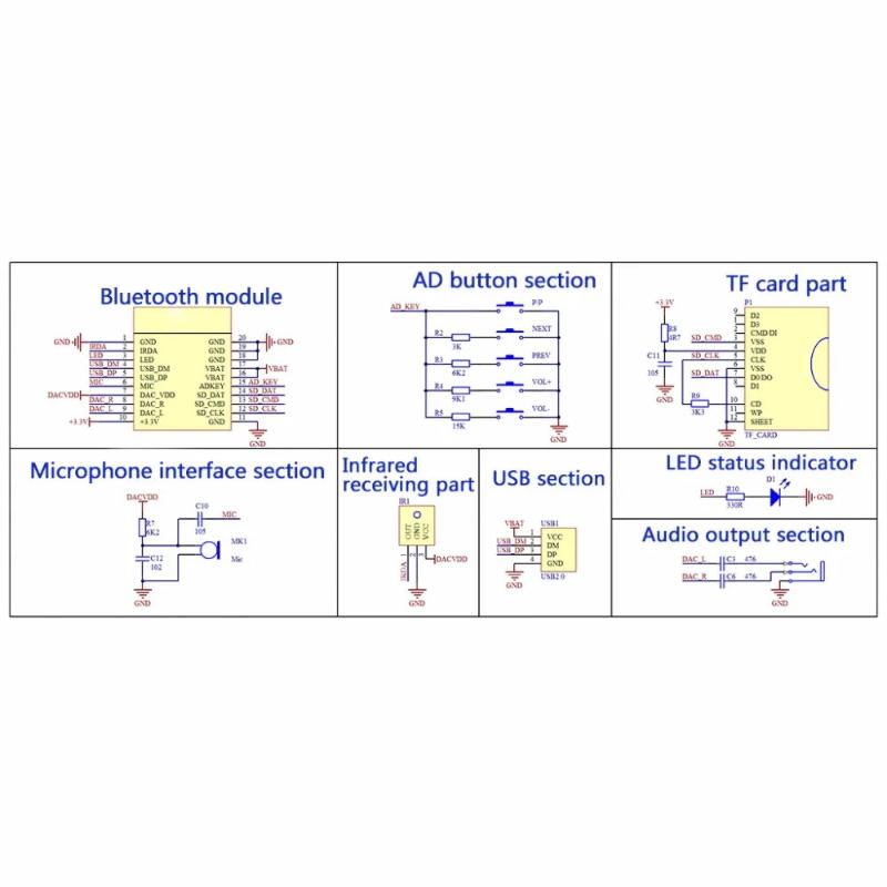 【Y】1 Set KCX_BT003 BLE 5.0 Ste – Audio Music Mp3 Free Bewertung und Preis